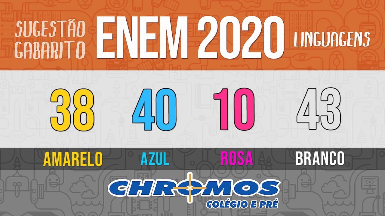 Thumbnail: Gabarito ENEM 2020 CHROMOS - Prova Amarela: Questão 38 | Linguagens e Códigos