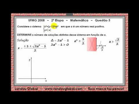 Thumbnail da aula: UFMG_2008_MAT_P2_Q5