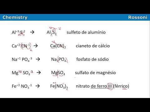 Thumbnail da aula: UFRGS 2013 Química - Questão 30 - Revisão de inorgânica e oxirredução
