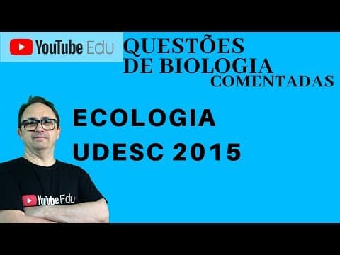 Thumbnail da aula: Relações ecológicas em Ecologia | UDESC 2015