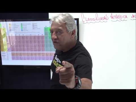 Thumbnail da aula: TABELA PERIÓDICA | QUÍMICA | Prof. Dimas