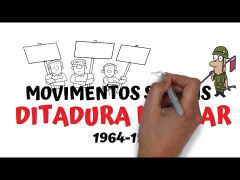 Thumbnail da aula: MOVIMENTOS SOCIAIS DA DITADURA MILITAR NO BRASIL