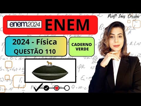 Thumbnail da aula: 🟢 FÍSICA/ ENEM 2024 / QUESTÃO 110 / CADERNO VERDE / Mirascópio 3D: produtor de ilusão instantânea...
