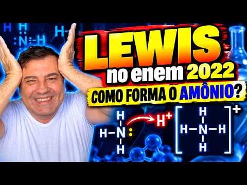 Thumbnail da aula: 💡 ENEM 2022 | O esquema representa o ciclo do nitrogênio A chuva ácida interfere no ciclo