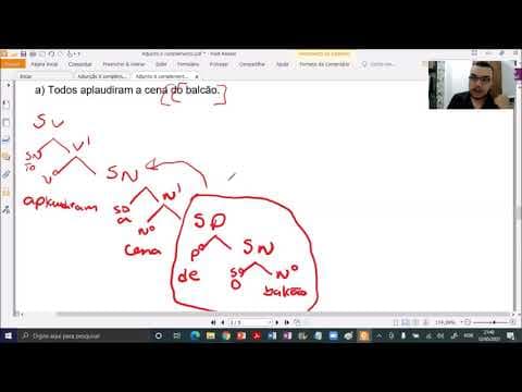 Thumbnail da aula: AULA 06 Adjunção x Complementação (Curso de Fundamentos de Sintaxe - Apoio Pedagógico - Fale/UFMG)
