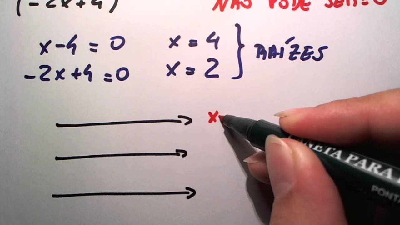 Thumbnail: Me Salva! INE04 - Inequações Quociente