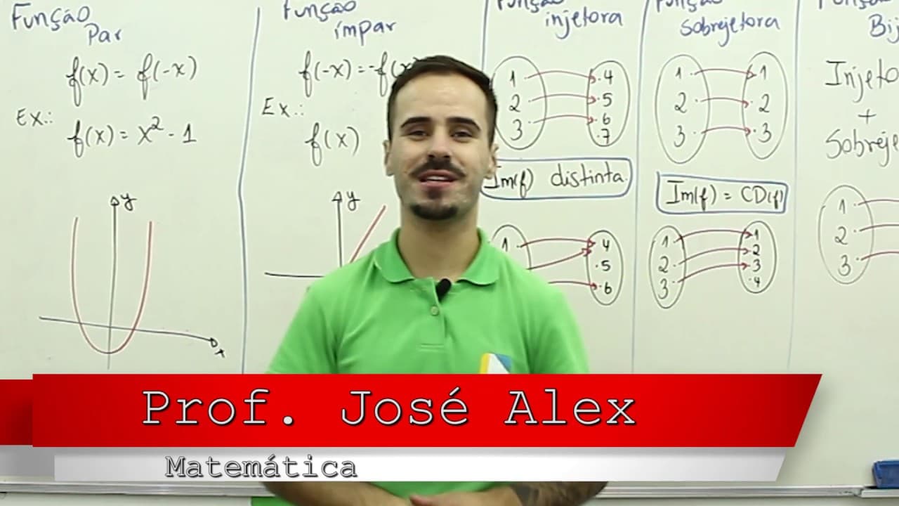 Thumbnail: Matemática - Tipos de funções