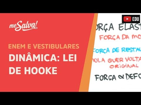 Thumbnail da aula: Força Elástica em Molas: Lei de Hooke | ENEM e Vestibulares | Me Salva!