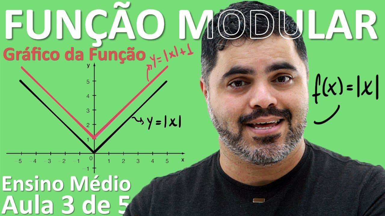 Thumbnail: 🟢 FUNÇÃO MODULAR: Gráfico da Função Modular (valores dentro e fora do módulo) | Aula 2 de 5