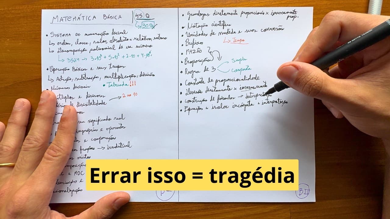 Thumbnail: Todos os assuntos de MATEMÁTICA BÁSICA para o ENEM 2026