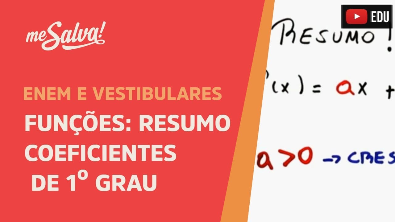 Thumbnail: Funções: Resumo dos coeficientes das Funções de 1º grau | Me Salva!