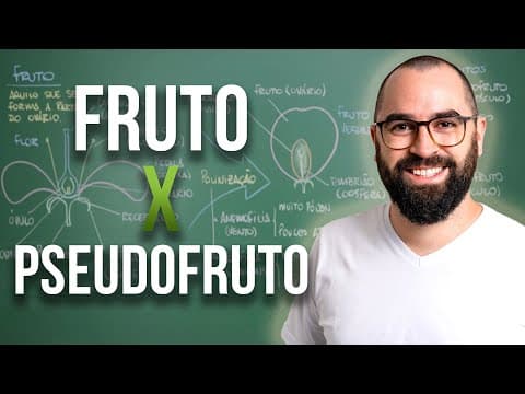 Thumbnail da aula: Fruto x Pseudofruto - Apêndice 1 - Módulo 5: Botânica
