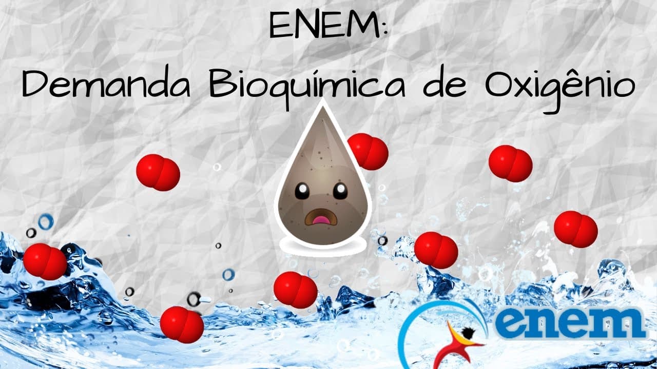 Thumbnail: #27 - ENEM 2010 - Questão 72: Demanda Bioquímica de oxigênio