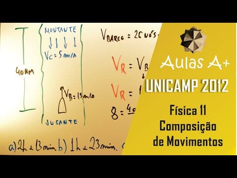 Thumbnail da aula: Montante JUSANTE UNICAMP 2012 - Física 11 - Composição de Movimentos - 1ª fase - Aulas A+ Resolve