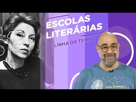 Thumbnail da aula: Escolas Literárias | Linha do Tempo e Resumo