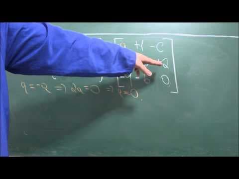 Thumbnail da aula: Unicamp 2ª Fase - Questão 22 (2014) - Matemática