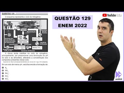 Thumbnail da aula: QUÍMICA ENEM 2022! "O esquema representa o ciclo do nitrogênio. A chuva ácida interfere ..."