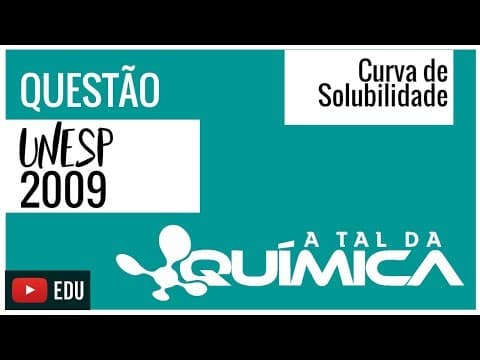 Thumbnail da aula: Questão UNESP/2009 - Curva de Solubilidade