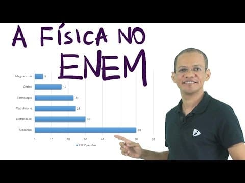Thumbnail da aula: A Física no ENEM - de 2009 a 2014