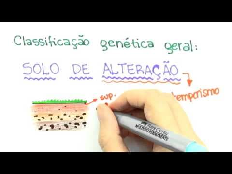 Thumbnail da aula: Me Salva! AIS02 - Classificações Granulométrica e Genética Geral - Mecânica dos Solos