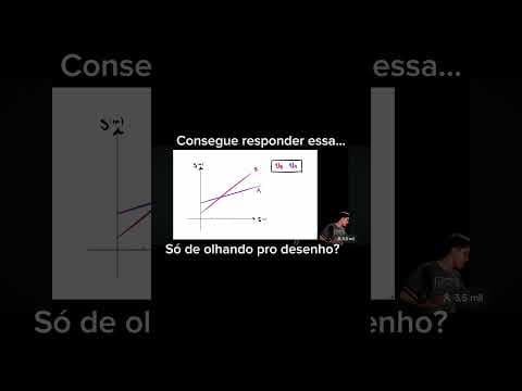 Thumbnail da aula: Responda de cabeça!