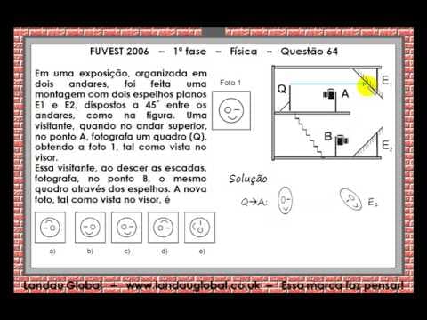 Thumbnail da aula: FUVEST USP 2006 FIS P1 Q64