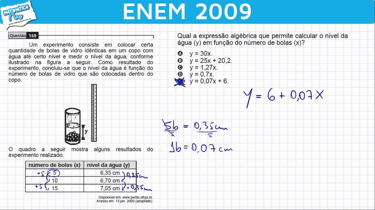 Thumbnail: ENEM 2009 Matemática #24 - Lei de Formação de uma Função Afim (Função do Primeiro Grau)