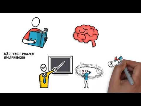 Thumbnail da aula: Neurociência - como tornar seus estudos mais eficientes? 10 técnicas | Desenhando a Solução