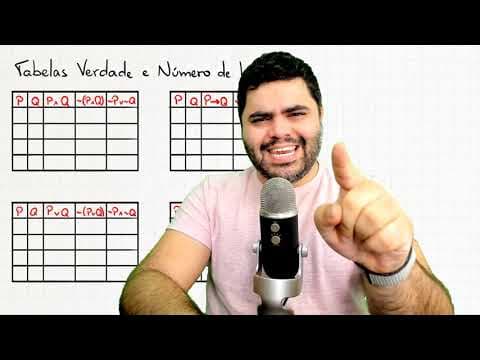 Thumbnail da aula: 🧠 TABELA VERDADE, NÚMERO DE LINHAS, TAUTOLOGIA, CONTRADIÇÃO E CONTINGÊNCIA | Curso de RLM | Aula 11