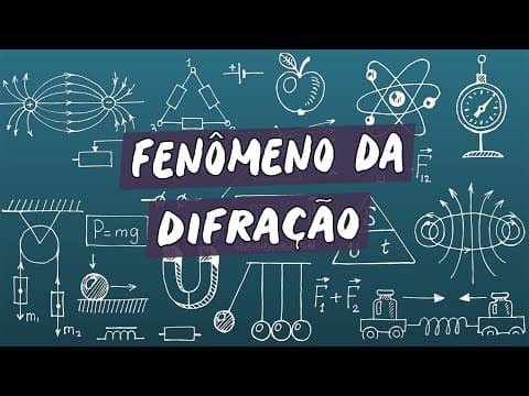 Thumbnail da aula: Fenômeno da Difração - Brasil Escola