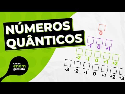 Thumbnail da aula: NÚMEROS QUÂNTICOS | Resumo de Química para o Enem