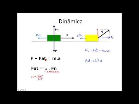 Thumbnail da aula: Pré Prova UFRGS - Parte 2 - Dinâmica