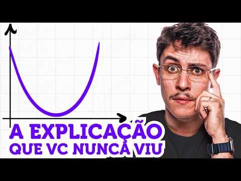 Thumbnail da aula: Por que o gráfico do MRUV é uma PARÁBOLA?