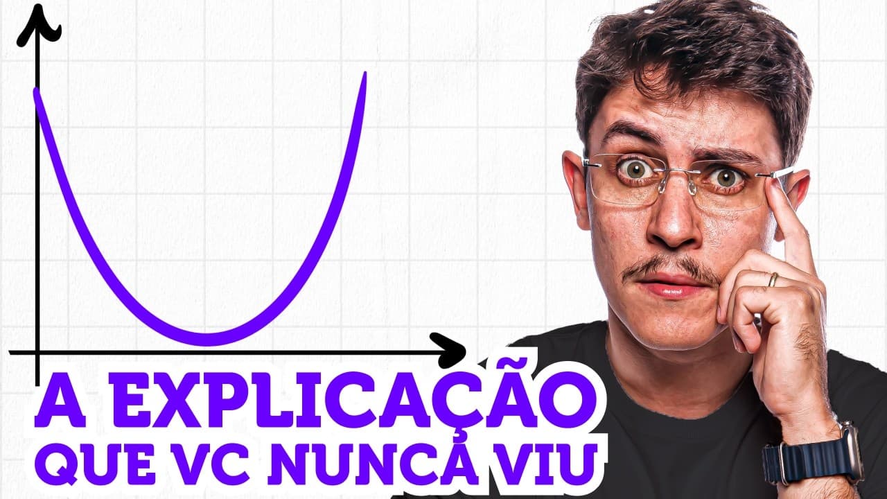 Thumbnail: Por que o gráfico do MRUV é uma PARÁBOLA?