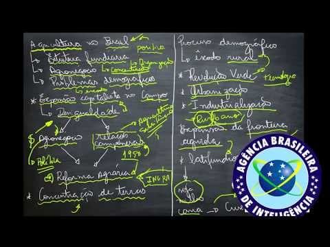 Thumbnail da aula: ⚡Estrutura fundiária e Agronegócio Geografia para concursos