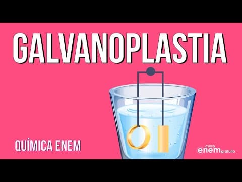 Thumbnail da aula: GALVANOPLASTIA: tipos de metais, características | RESUMO DE QUÍMICA PARA O ENEM