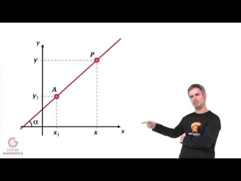 Thumbnail da aula: Coeficiente Angular e Semelhança de Triângulos