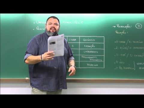 Thumbnail da aula: RESOLUÇÃO UNICAMP 2016