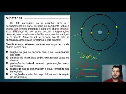 Thumbnail da aula: Resolução de Questões de Química do ENEM Modelo Atômico