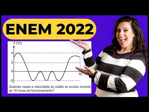 Thumbnail da aula: Resolução ENEM 2022 | Uma máquina em operação tem sua temperatura T monitorada