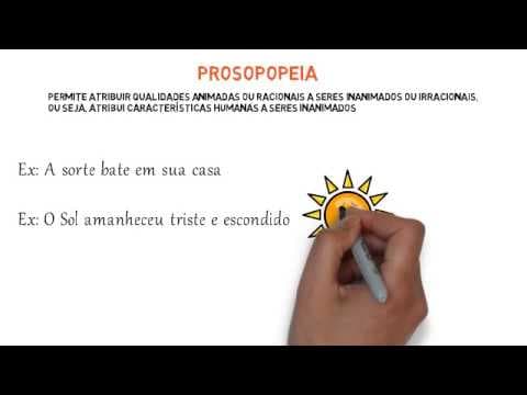 Thumbnail da aula: Português - Figuras de linguagem | Desenhando a Solução