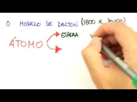 Thumbnail da aula: O modelo de Dalton - Modelos Atômicos | Química | Me Salva! ENEM