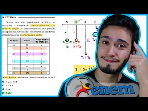 Thumbnail da aula: ENEM 2015 PPL - Durante uma aula experimental de física, os estudantes construíram um sistema resson