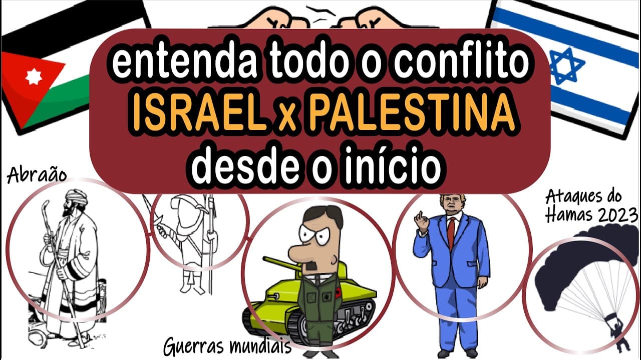 Thumbnail: Atualidades - Israel x Palestina (Entenda todo o conflito) | Desenhando a Solução