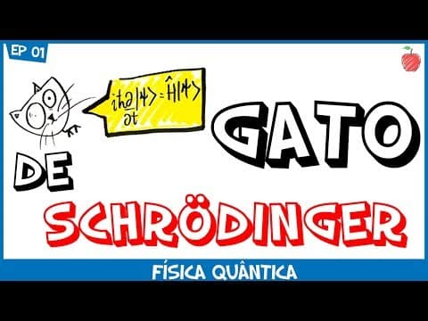 Thumbnail da aula: O Gato de Schrödinger e a Física Quântica