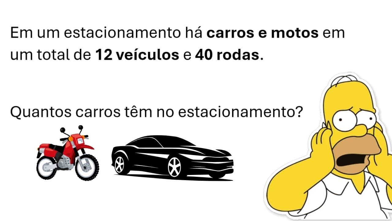 Thumbnail: 🔢 NUNCA MAIS ERRE EXERCÍCIO DE SISTEMA! - Método Ninja para gabaritar a prova.