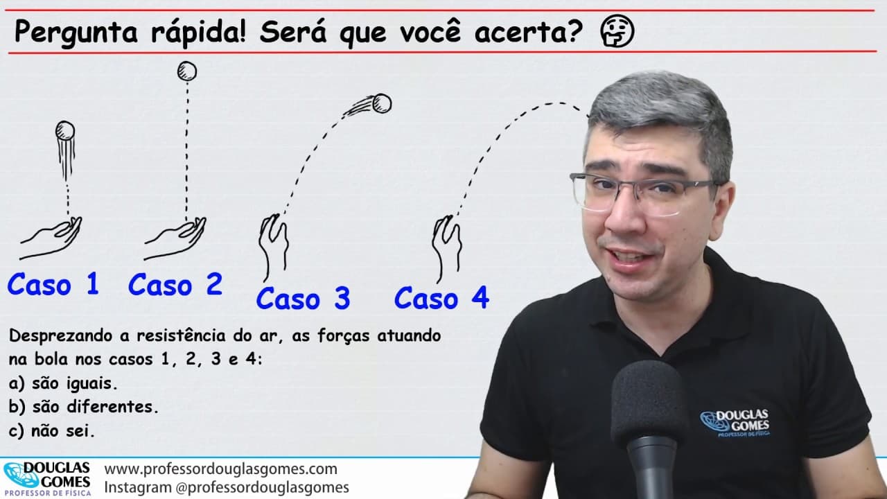 Thumbnail: Pergunta rápida #1 | A força é a mesma?