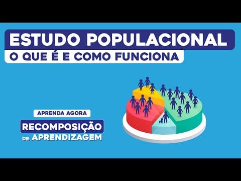 Thumbnail da aula: ESTUDO POPULACIONAL: o que é e como funciona | Geografia | Recomposição de Aprendizagem | Eduardo