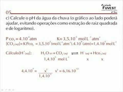 Thumbnail da aula: QUI 05 e 06 Resolução FUVEST 2008 2ª Fase