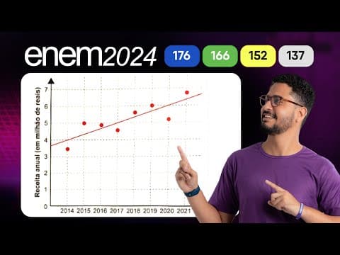 Thumbnail da aula: Questão 176 - Caderno Azul | Função de 1o Grau | MATEMÁTICA ENEM 2024